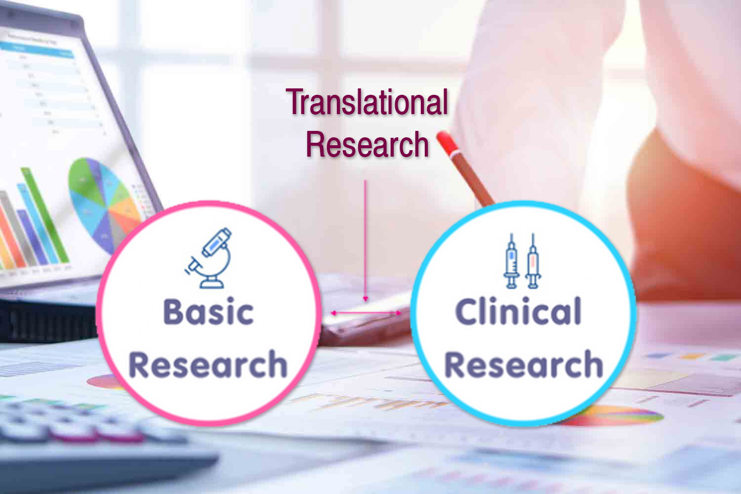 Translational Research Support